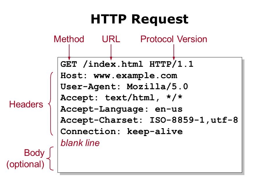 http-req